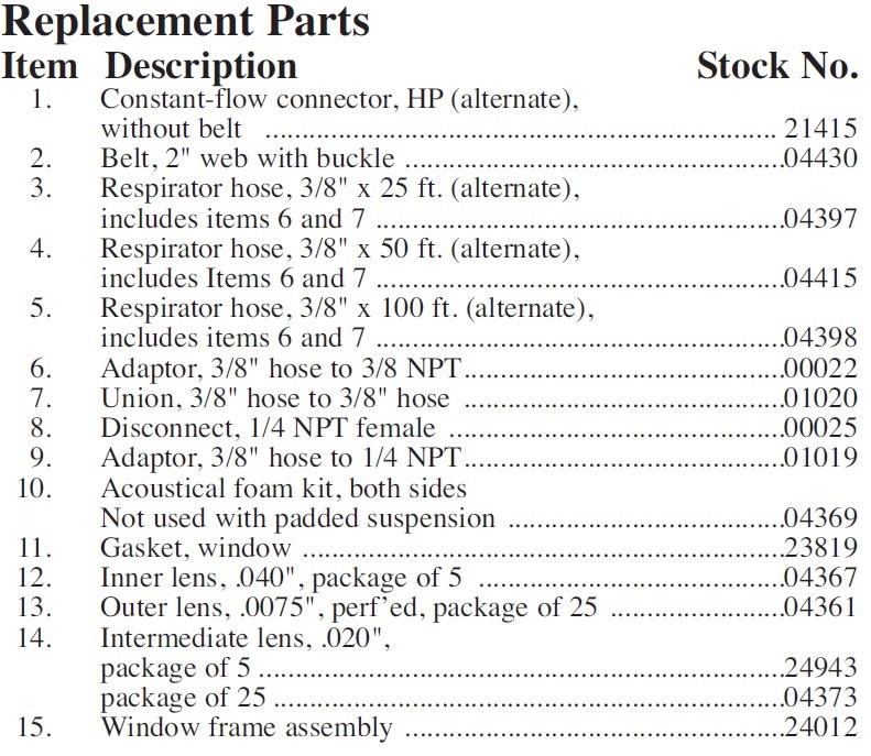 Apollo_600_HP_part_numbers