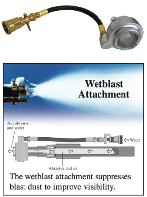 wetblast attachment